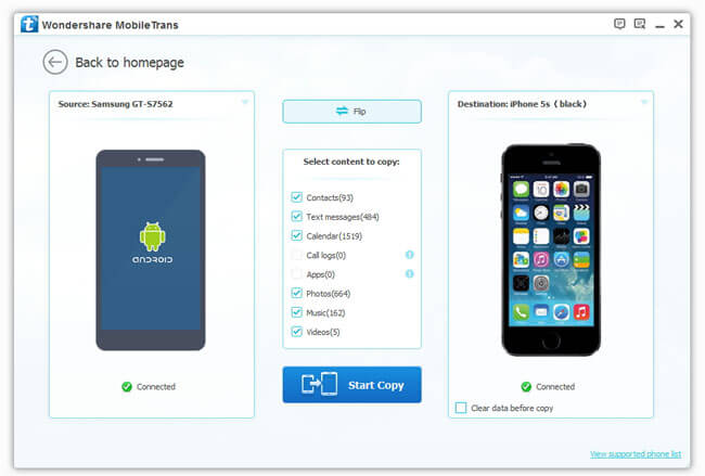 samsung contacts to iphone